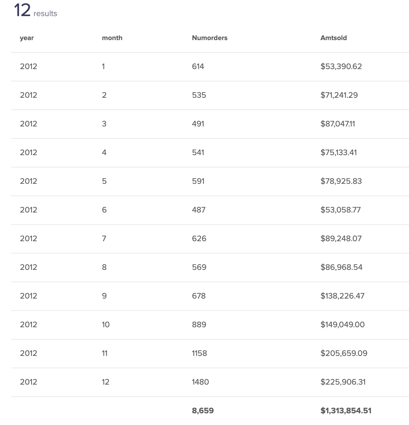 $1,313,854.51 Income Proof